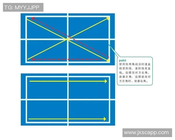 西安乒乓球队战术解析与对手策略深度对比分析 西安乒乓球队战术解析与对手策略深度对比分析