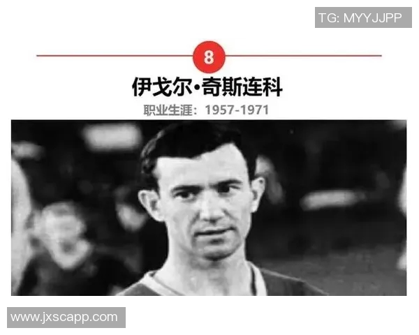 苏联足球传奇球星排名揭晓回顾他们的辉煌成就与影响力