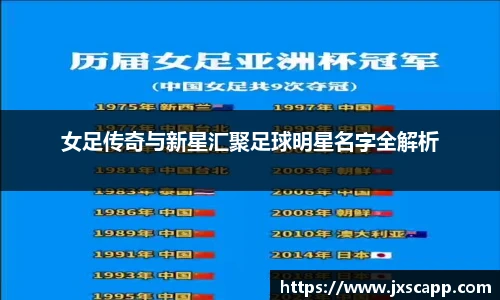 女足传奇与新星汇聚足球明星名字全解析